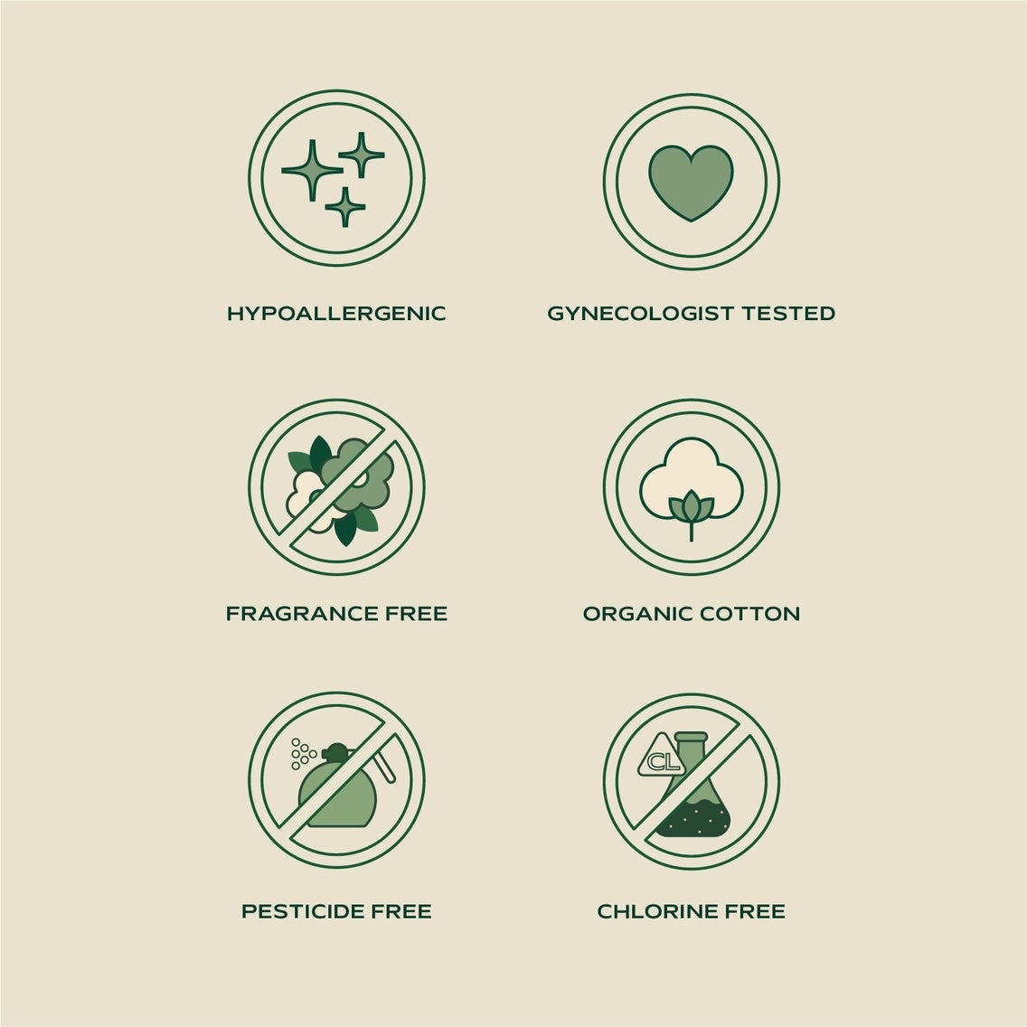 Hempress Hygienics Hemp Day Pads