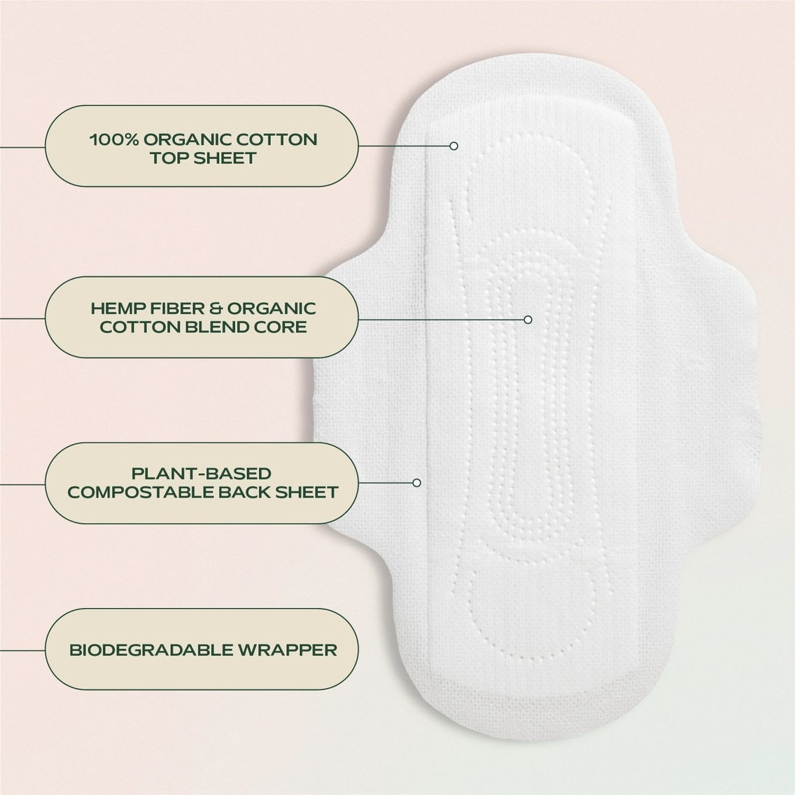 Hempress Hygienics Hemp Day Pads