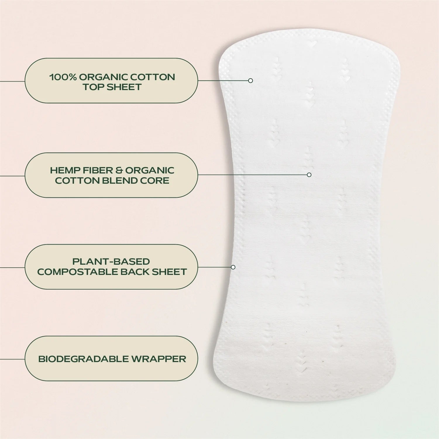Hempress Hygienics Organic Pantyliners