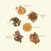 Nurtur Tea Cinnamon Flow Tea